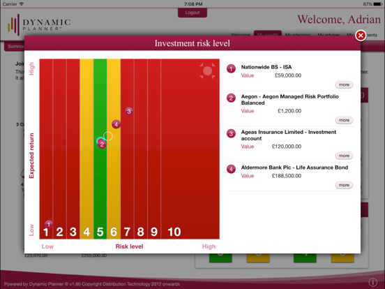 Screenshot #6 pour Dynamic Planner - My Planning