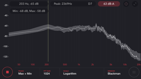 Audio Spectrum Analyzer Pro screenshot