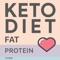 Are you planning on starting a complete Keto diet