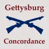 Gettysburg Concordance problems & troubleshooting and solutions