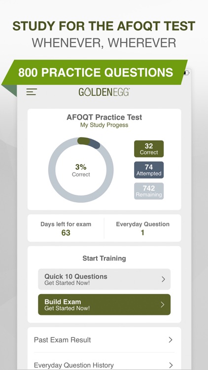 AFOQT Practice Test Prep Pro