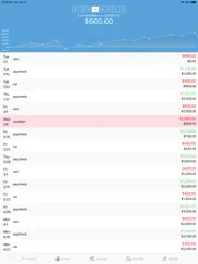 paycaster ipad images 1