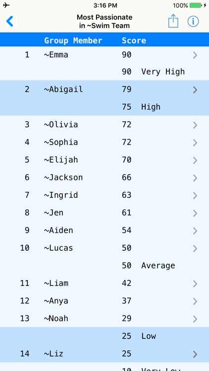 Me and my BFFs screenshot-3