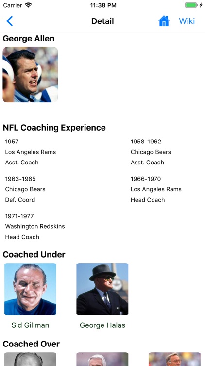 Pro Football Coaching Tree