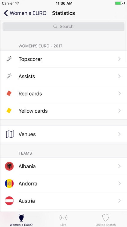 Women's WC - 2019 screenshot-3
