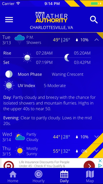 CBS19 Weather Authority