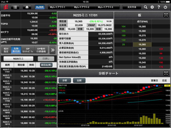 Screenshot #6 pour 岡三ネットトレーダースマホＦ for iPad