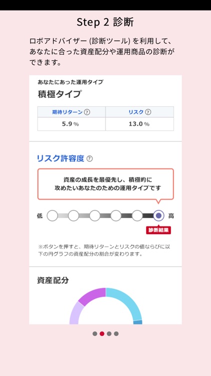 つみたてナビ 確定拠出年金 Dc By 損保ジャパンdc証券
