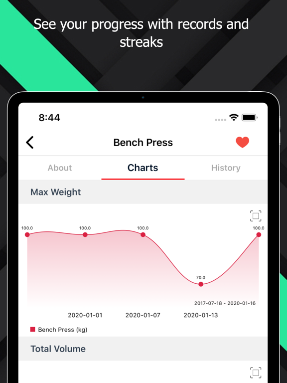 FitPal - 健身记录及健身计划软件 iPad screenshot 4 - Health & Fitness app