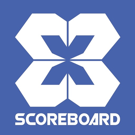 3x3Scoreboard