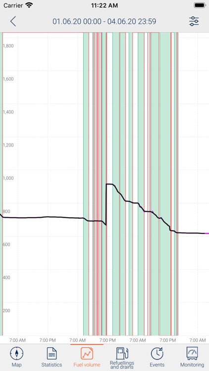 Omnicomm for iPhone screenshot-6