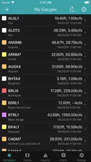 river levels & flows iphone screenshot 1