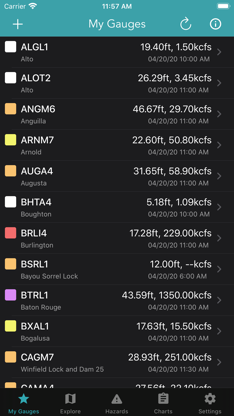 River Levels & Flows screenshot 1