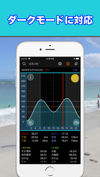 サーフィンや釣りにタイドと波情報 Surf... screenshot1
