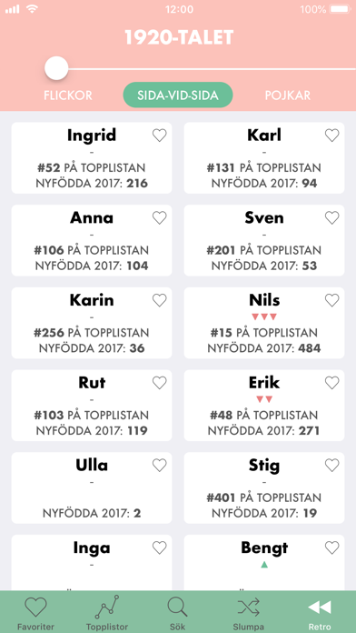 Alla Namn Screenshot