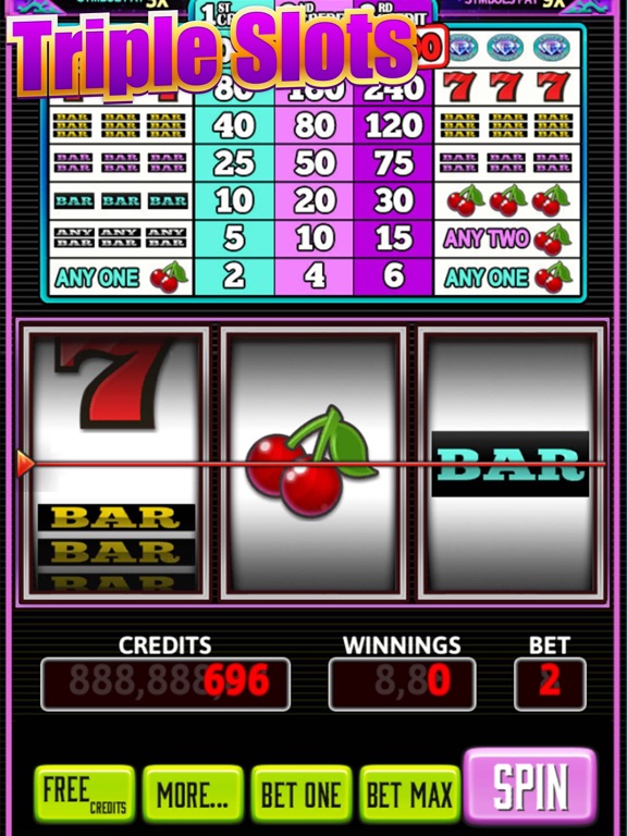 Screenshot #6 pour Triple Slots Classic