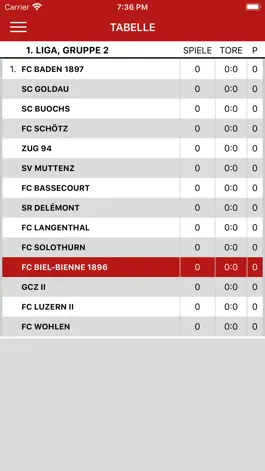 Game screenshot FC Biel-Bienne 1896 hack