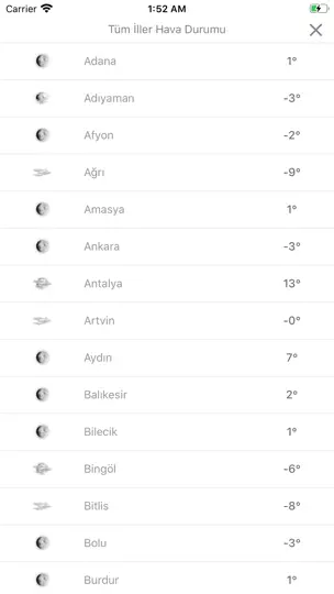 Ekopara iPhone Ekran Görüntüsü 6