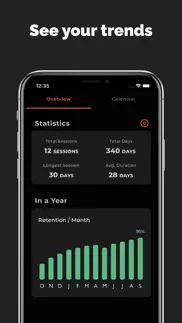 epic: simple retention tracker iphone screenshot 3