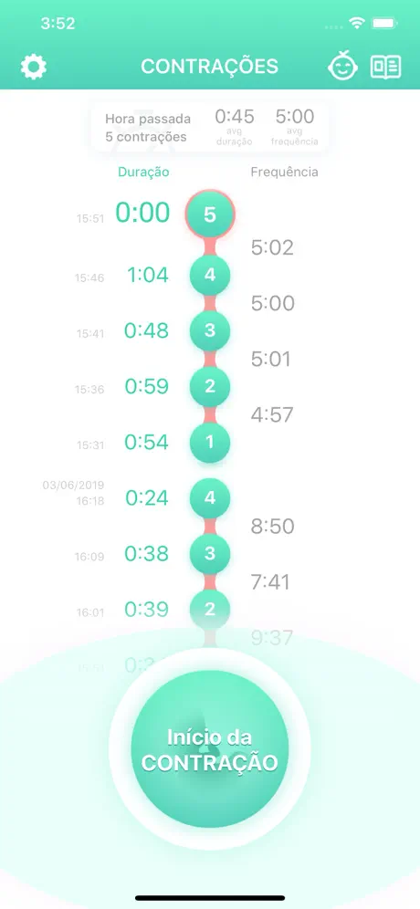 Contrações na Gravidez 9m