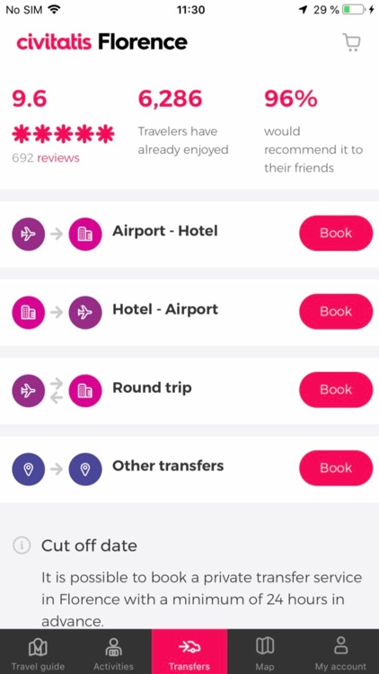 Florence Guide Civitatis.com screenshot-4