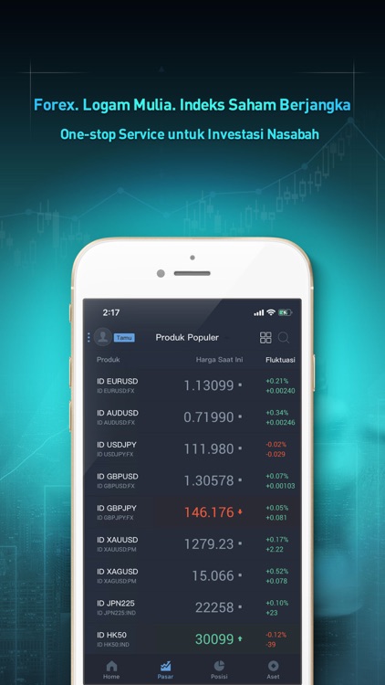 Forex Invest screenshot-3