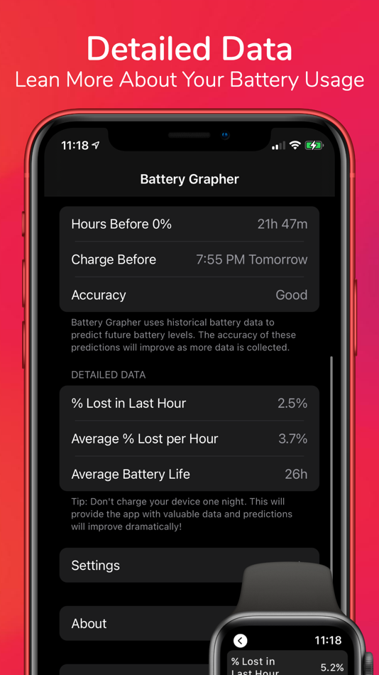 #4. Battery Grapher (iOS) 由: Joshua Bird