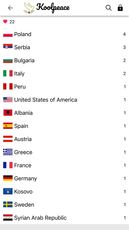 Koolpeace: Learn Korean