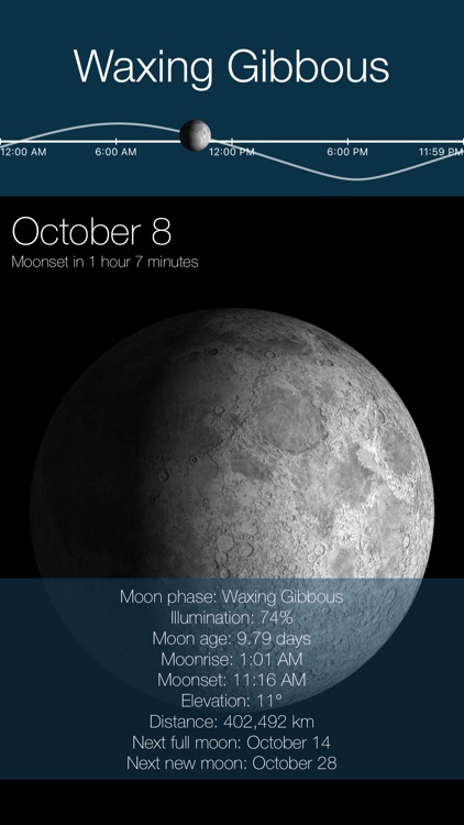 Lunar Phase Widget