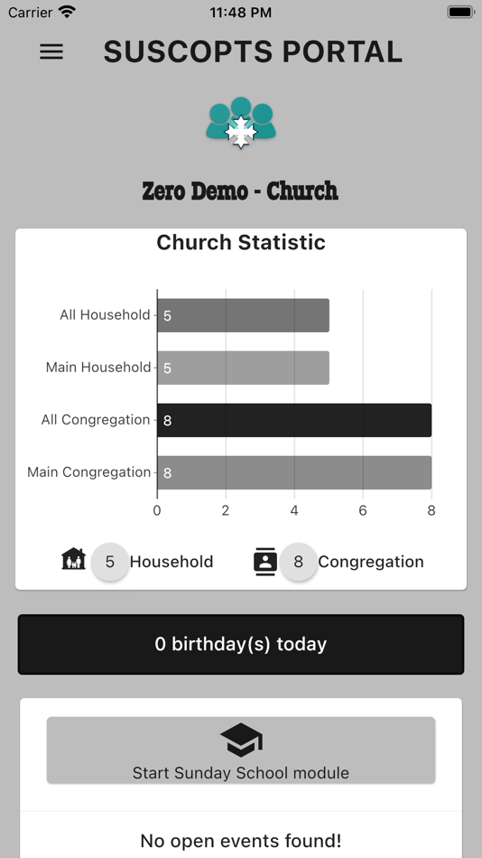 #3. SUSCopts Portal (iOS) 由: Coptic Orthodox Diocese of the Southern USA
