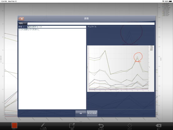 MotionBoard Cloud Mobile iPad screenshot