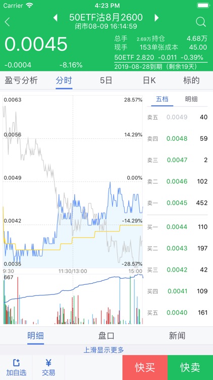 华泰证券期权 screenshot-5