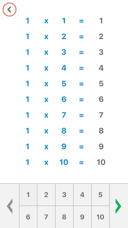 Times Table - Multiplication