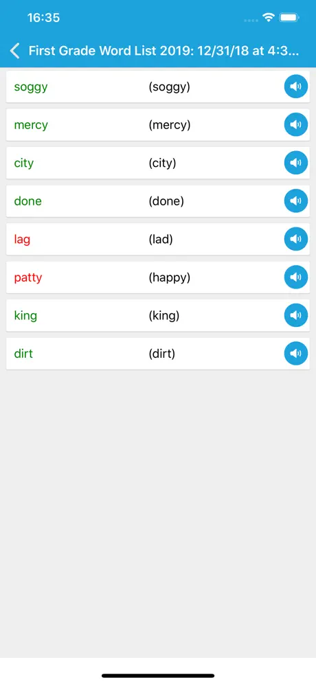 Spelling Bee Words