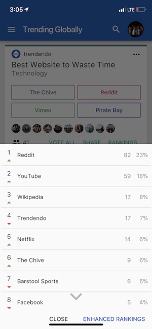 Trendendo(圖2)-速報App