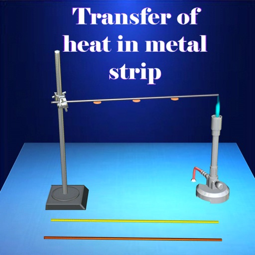 Heat transfer: In metal strip