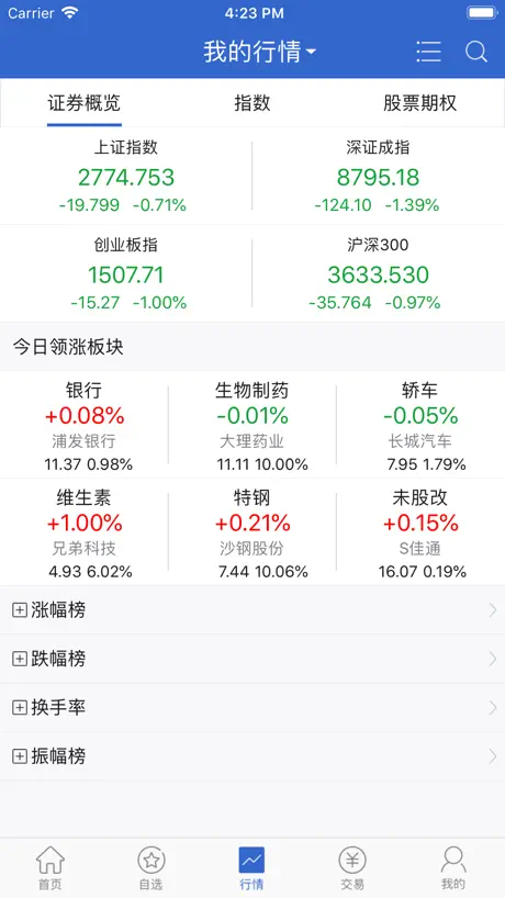 华泰证券期权