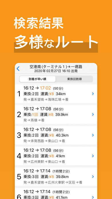 検索結果 / 多様なルート / 空港南（ターミナル1）→一徳路 2020年02月27日 16:10出発 / 1: 16:12→17:02(50分)乗換:2回 運賃:¥8 34km 発→嘉禾望崗→海珠広場→着 / 2: 16:12→17:08(56分)乗換:1回 運賃:¥8 39.9km / 3: 16:12→17:08(56分)乗換:2回 40.3km / 4: 16:12→17:08(56分)乗換:2回 41km / 5: 16:12→17:14(1時間2分)乗換:3回 39.8km
