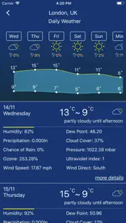 How to cancel & delete accurate weather forecast pro 2