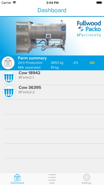 Fullwood Packo M2erlinInfo