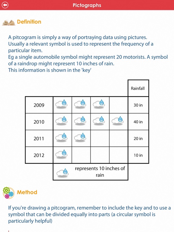 Screenshot #6 pour ACT Math : Data Analysis