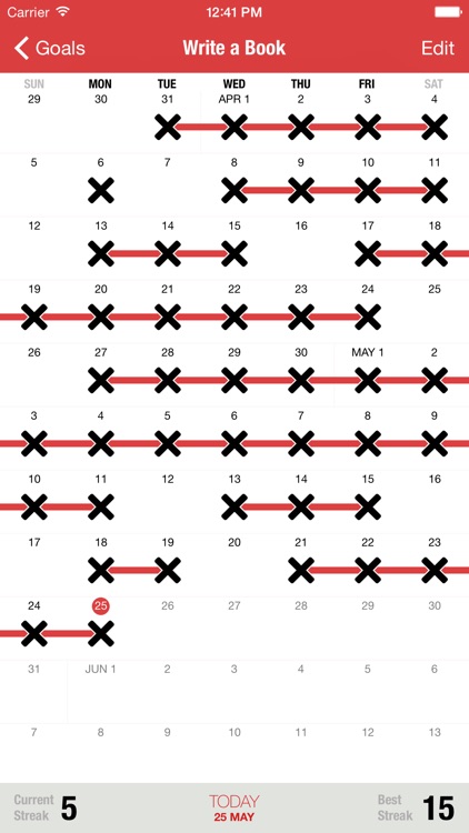 Goal Streaks