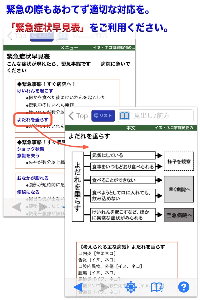 Lite版 イヌ・ネコ家庭動物の医学大百科 改訂版 screenshot 2