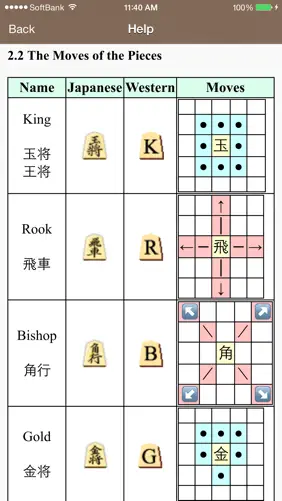 Kakinoki Shogi :Japanese Chess screenshot 4