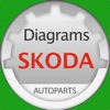 Skoda parts and diagrams