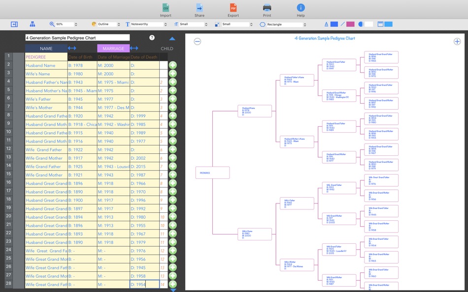 #2. Pedigree Chart Maker (macOS) 由: IW Technologies LLC