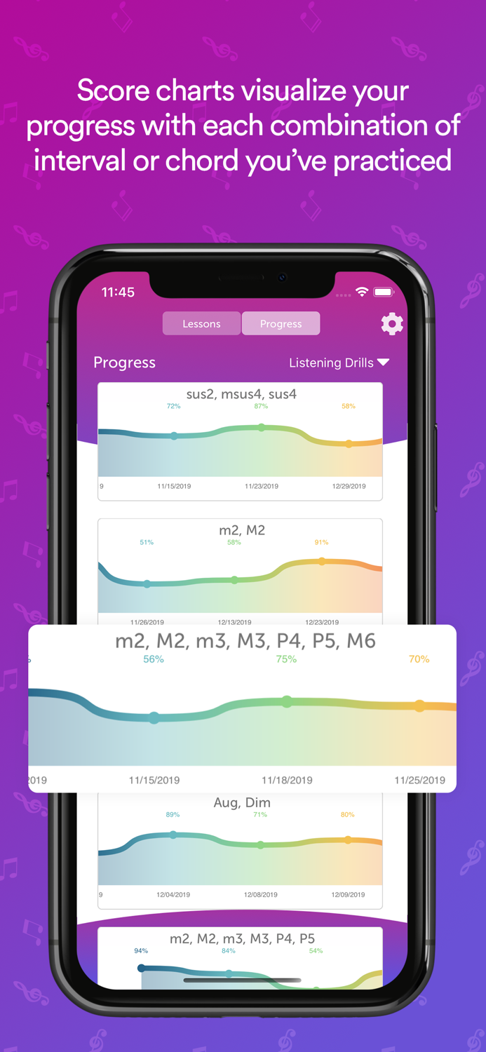 Ear Training University