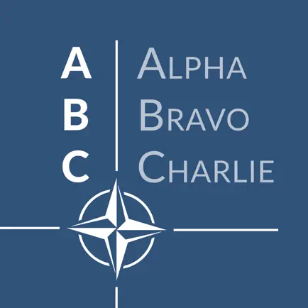 Learn NATO Phonetic Alphabet Cheats