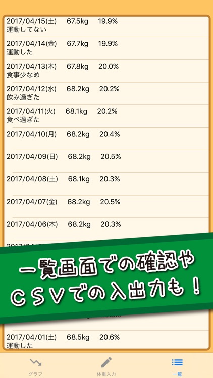 プロ生ちゃん体重管理 screenshot-3