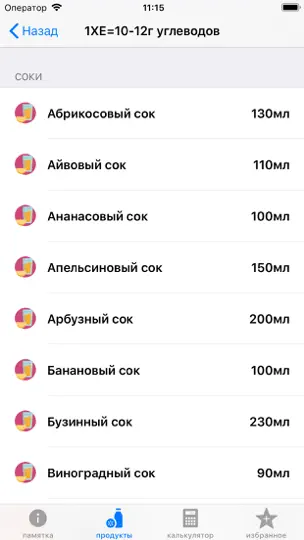 Скриншот Диабет и Углевод на iPhone 7